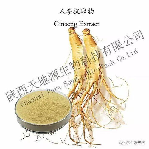 當(dāng)人參提取物走進(jìn)護(hù)膚王國(guó) 植物提取物的新生機(jī)